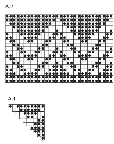 Diagram for DROPS 234-5