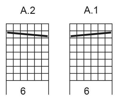 Diagram for DROPS 234-51