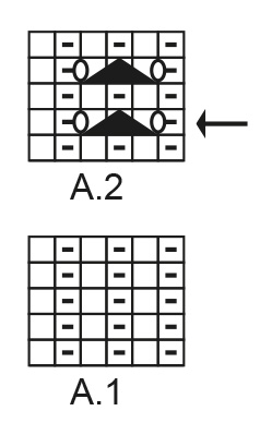 Diagram for DROPS 234-52