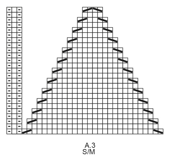 Diagram for DROPS 234-52
