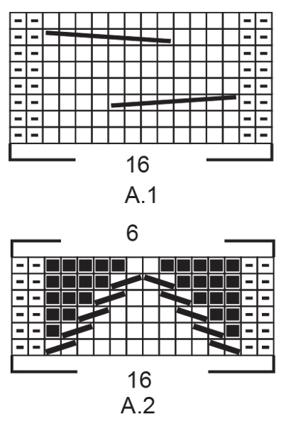 Diagram for DROPS 234-54