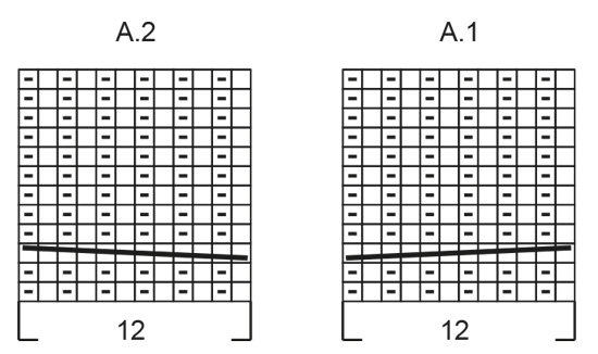 Diagram for DROPS 234-55