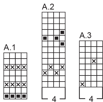 Diagram for DROPS 234-59
