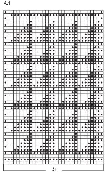 Diagram for DROPS 234-6