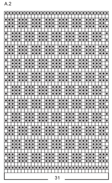 Diagram for DROPS 234-6