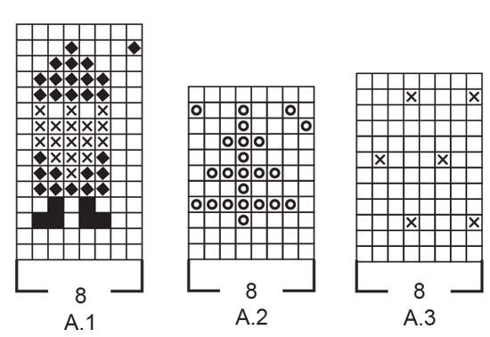 Diagram for DROPS 234-62