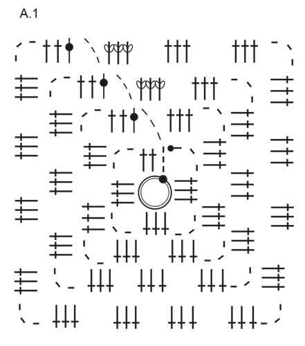 Diagram for DROPS 234-7