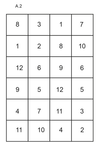 Diagram for DROPS 234-7