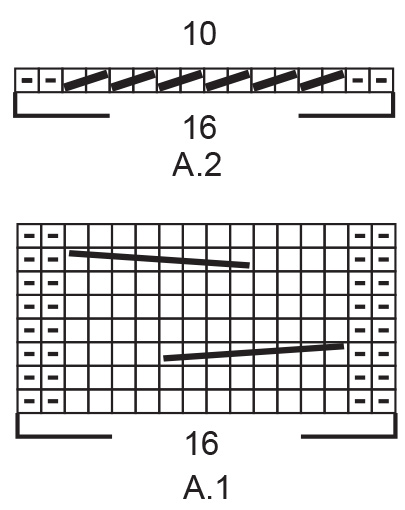 Diagram for DROPS 234-71