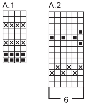 Diagram for DROPS 234-75