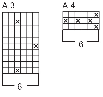 Diagram for DROPS 234-75