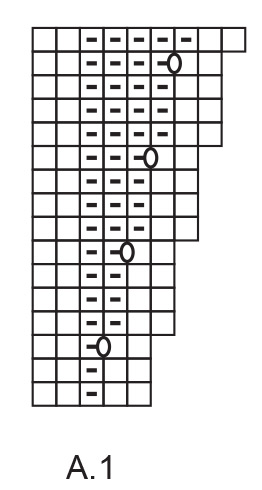 Diagram for DROPS 234-79