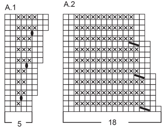 Diagram for DROPS 234-83