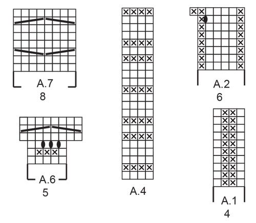 Diagram for DROPS 235-1