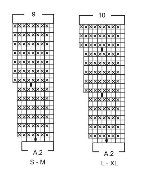 Diagram for DROPS 235-11