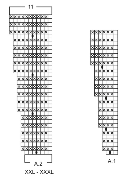 Diagram for DROPS 235-11