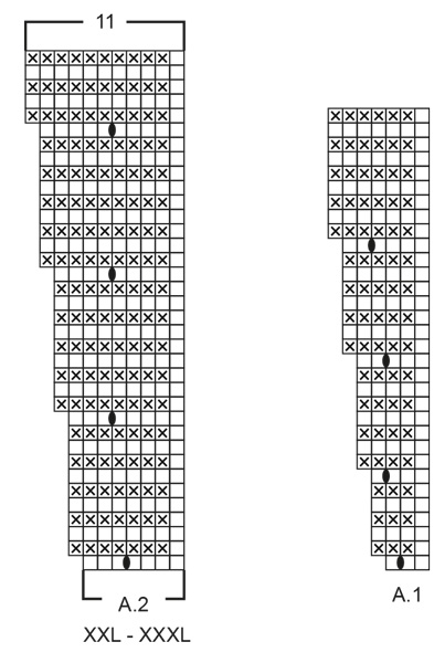 Diagram for DROPS 235-12