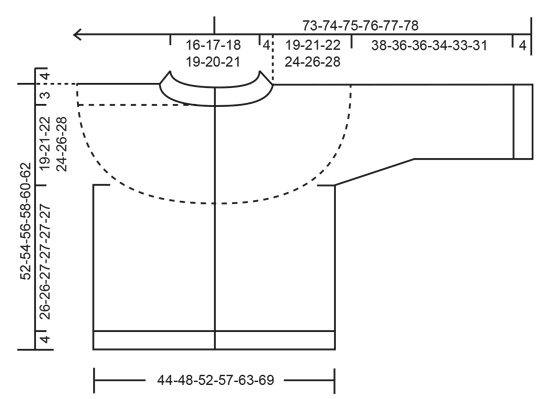 Diagram for DROPS 235-12