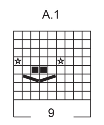 Diagram for DROPS 235-13