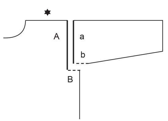 Diagram for DROPS 235-14