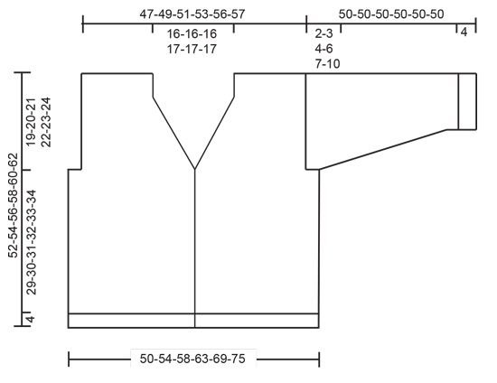 Diagram for DROPS 235-14