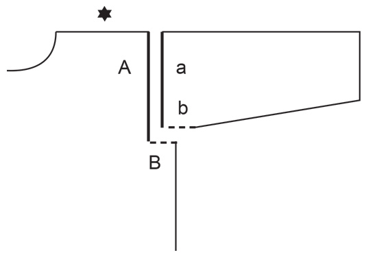 Diagram for DROPS 235-15