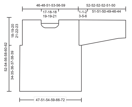 Diagram for DROPS 235-15