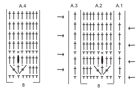 Diagram for DROPS 235-16