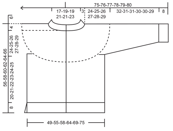 Diagram for DROPS 235-19