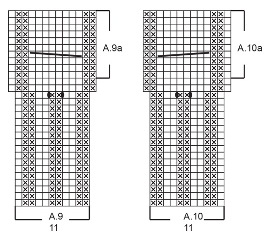 Diagram for DROPS 235-2