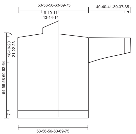 Diagram for DROPS 235-2