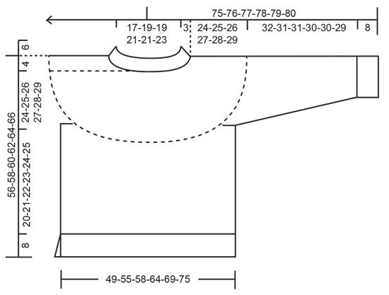 Diagram for DROPS 235-20