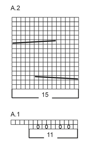 Diagram for DROPS 235-21