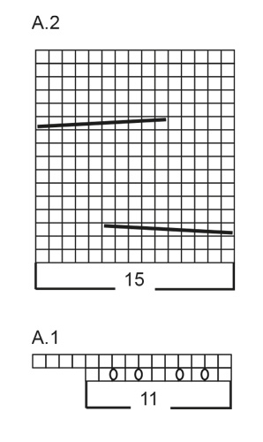 Diagram for DROPS 235-22