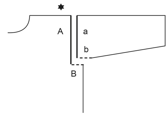 Diagram for DROPS 235-22