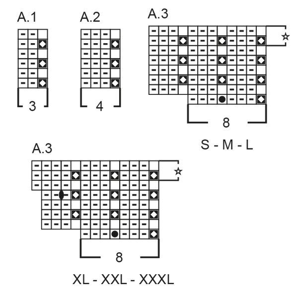 Diagram for DROPS 235-24
