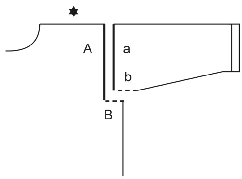 Diagram for DROPS 235-25