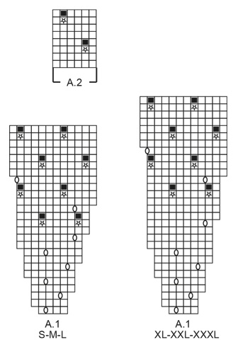 Diagram for DROPS 235-27