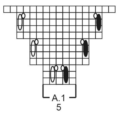 Diagram for DROPS 235-29