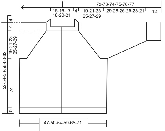 Diagram for DROPS 235-29