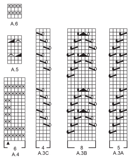 Diagram for DROPS 235-3