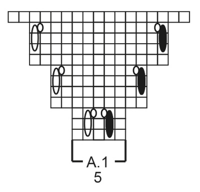 Diagram for DROPS 235-30
