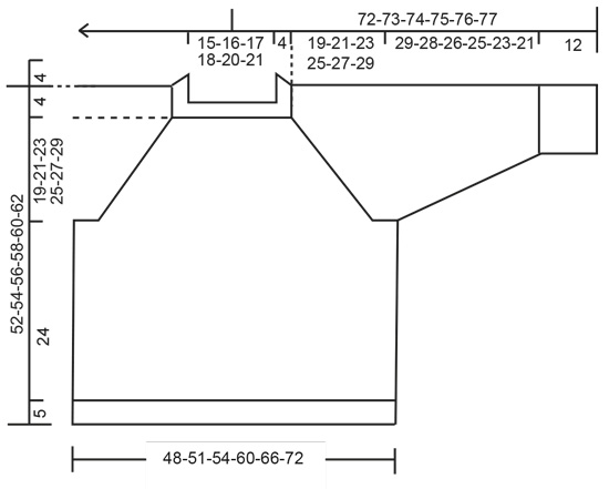 Diagram for DROPS 235-30