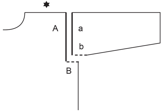 Diagram for DROPS 235-31