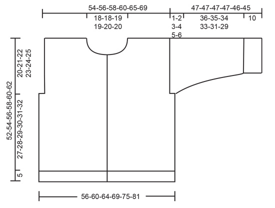 Diagram for DROPS 235-31