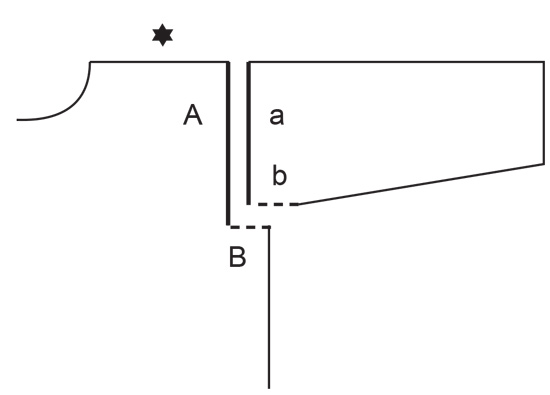 Diagram for DROPS 235-32