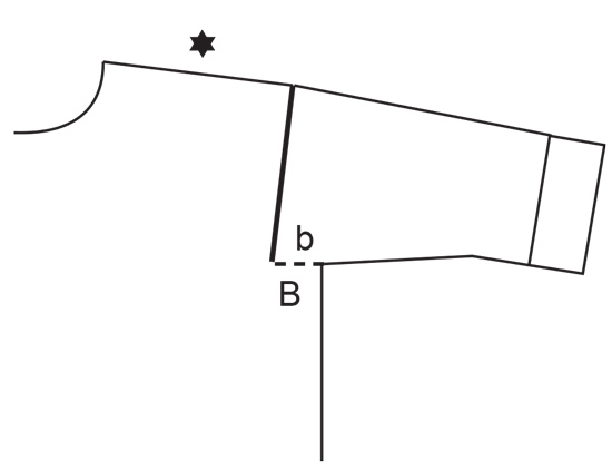 Diagram for DROPS 235-33