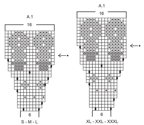Diagram for DROPS 235-37