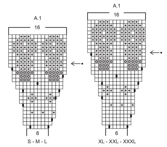 Diagram for DROPS 235-38