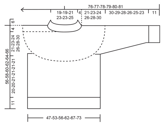 Diagram for DROPS 235-38